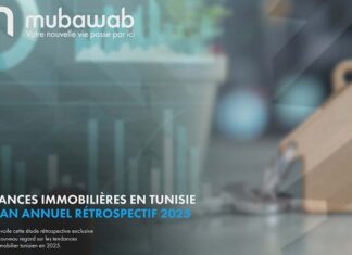 Mubawab dévoile son Bilan Immobilier 2025